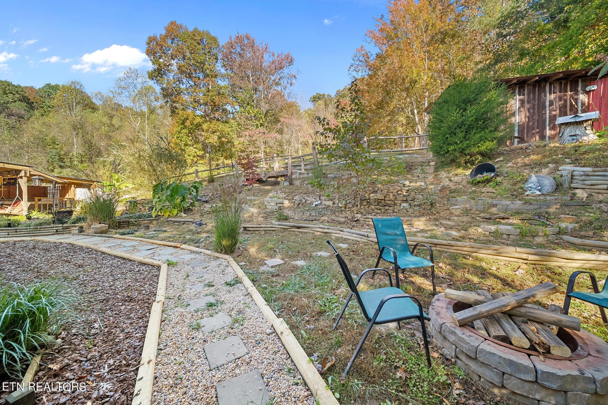 Norris Lake Real Estate - Image# 53