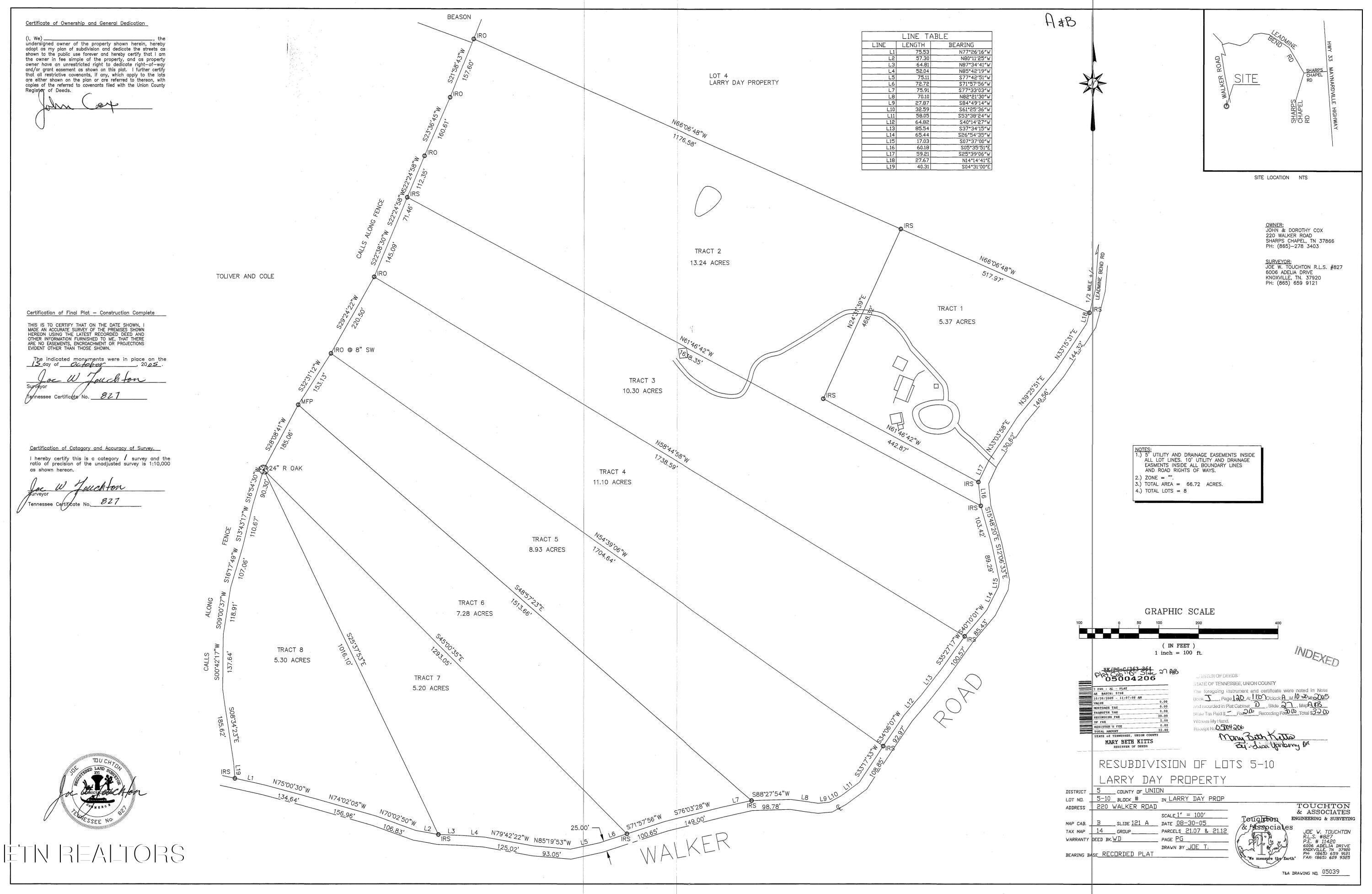 Norris Lake Real Estate - Image# 11