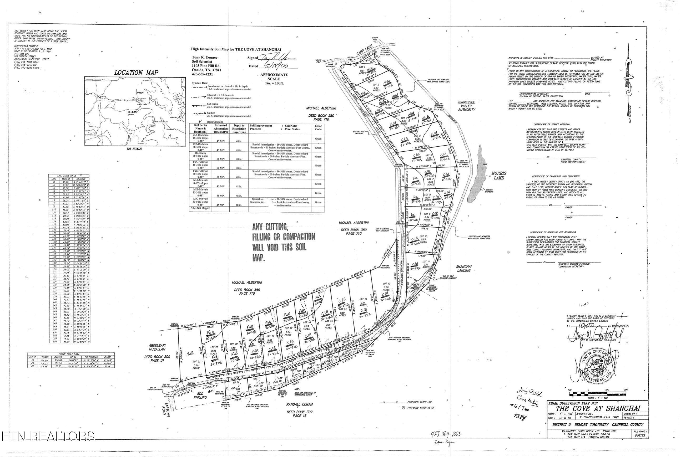 Norris Lake Real Estate - Image# 29
