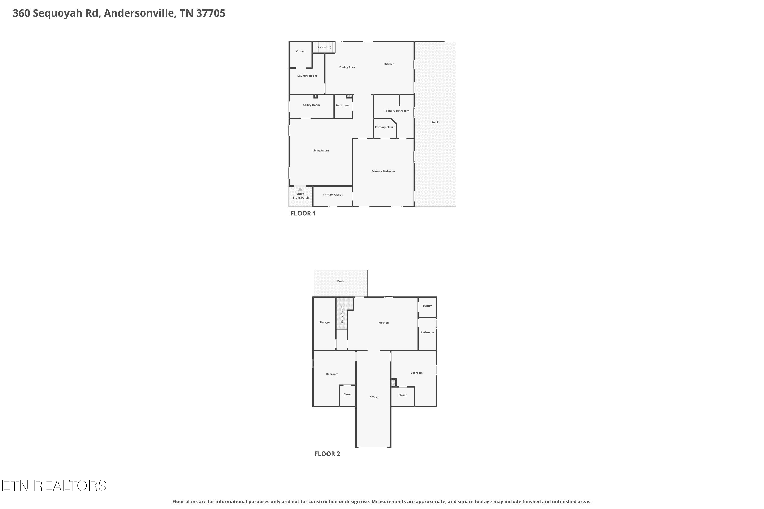 Norris Lake Real Estate - Image# 8