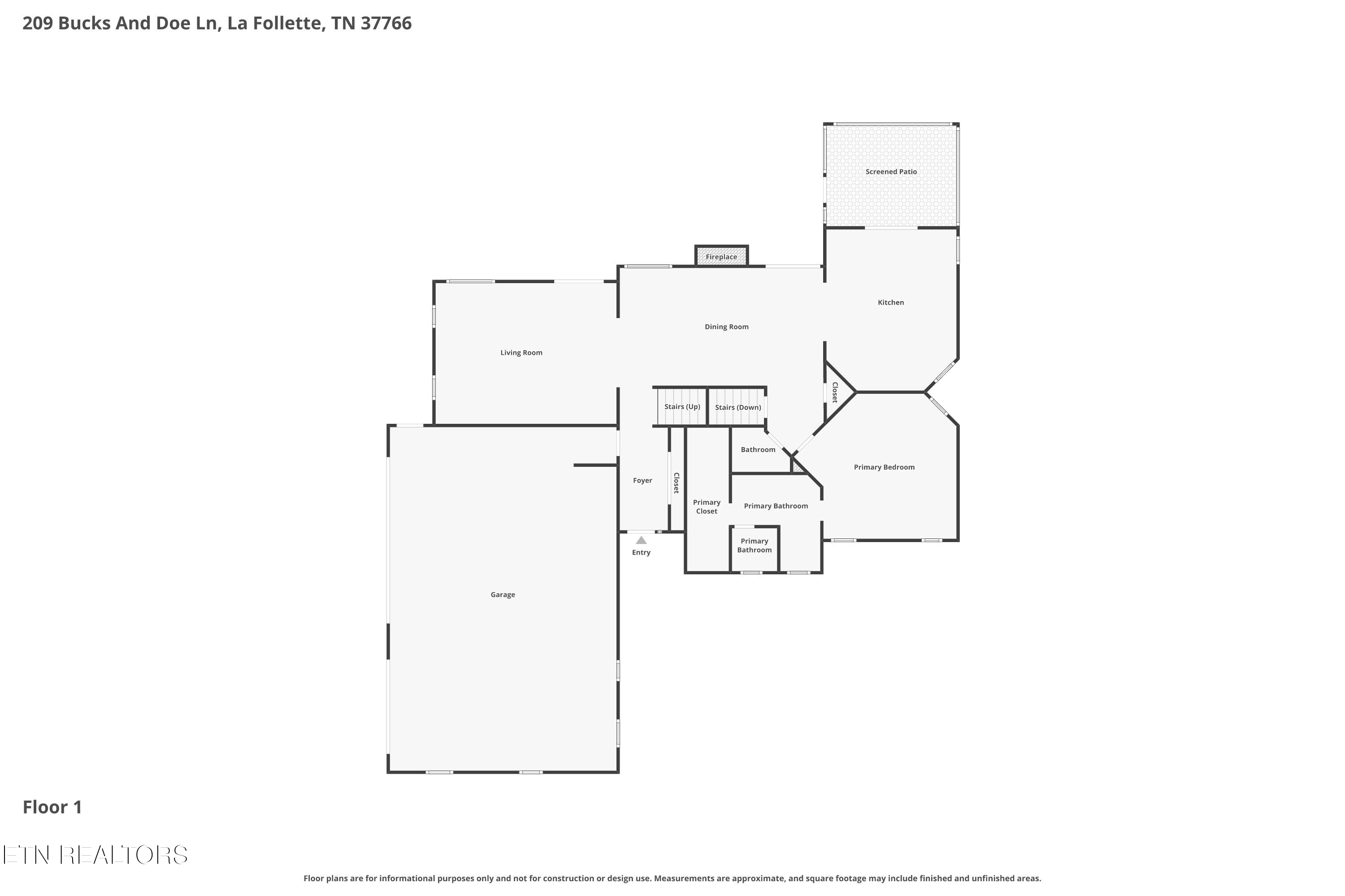 Norris Lake Real Estate - Image# 2