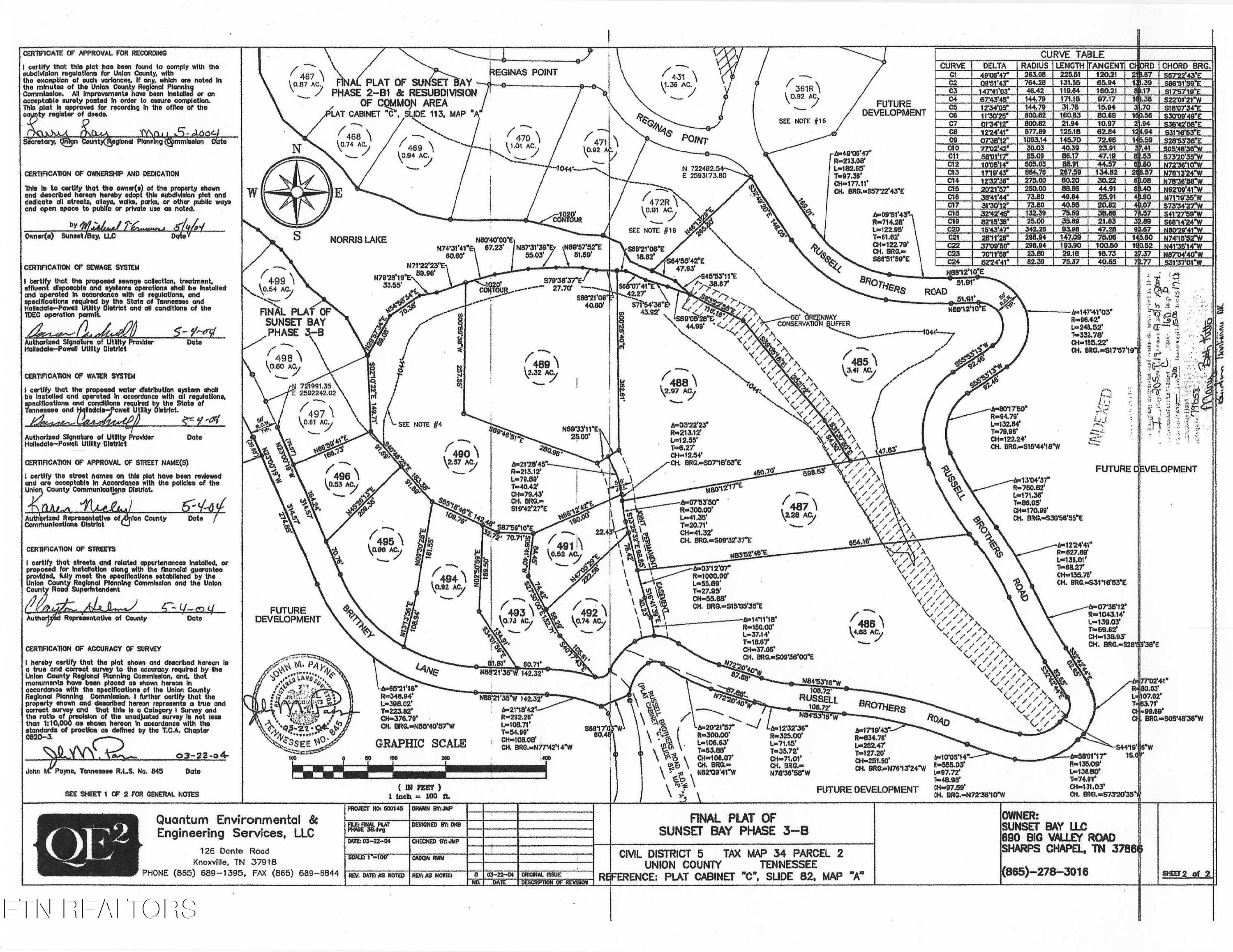 170 Magnolia Lane, Sharps Chapel, TN - Norris Lake Real Estate - Image# 18